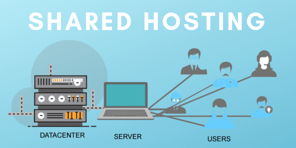 Hostinger Pricing